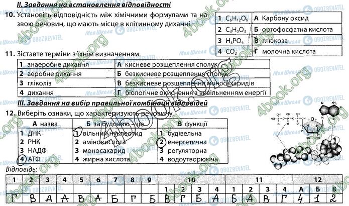 ГДЗ Биология 9 класс страница Стр.32 (2)